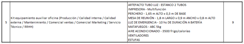 Archivo:E Aux2 Grupo 1 2018.PNG