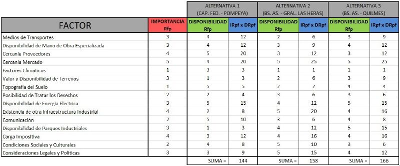 Archivo:Matrizzzzzzzzzz.jpg