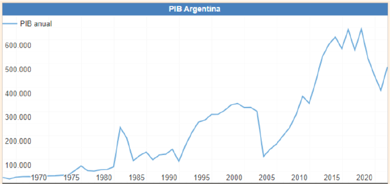 Archivo:Screenshot 2023-05-02 at 19.04.59.png