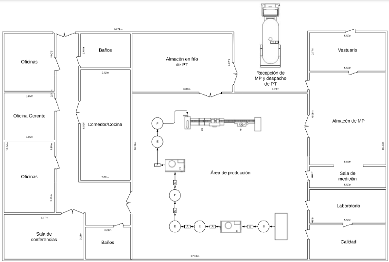 Archivo:Plano de planta del evento QUESOS CREMAA.png