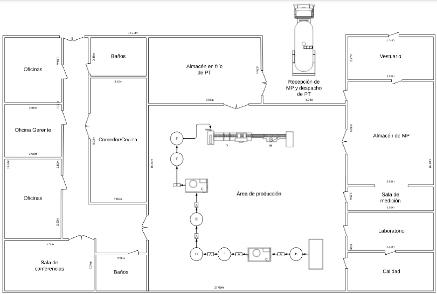 Plano de planta del evento QUESOS CREMA