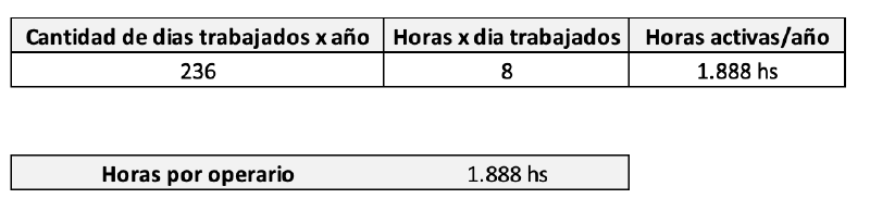 Archivo:Captura de pantalla 2023-08-24 a la(s) 18.16.36.png