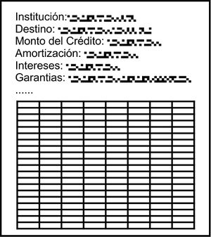 PLANILLA DE CREDITOS- Estructura
