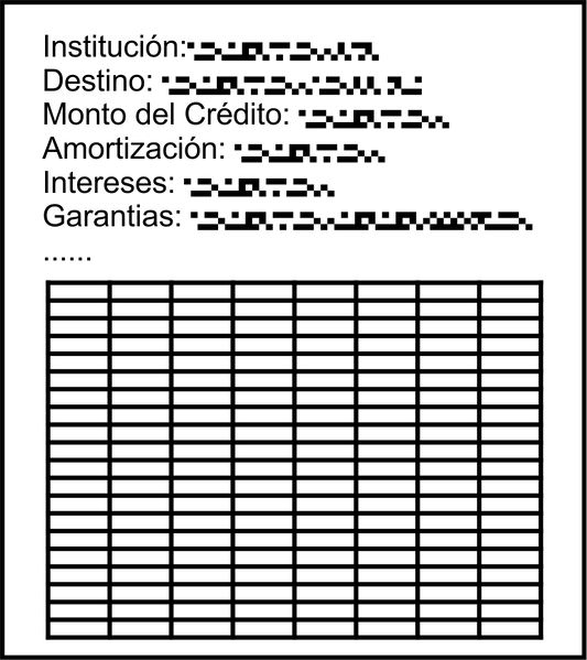 Archivo:Planilla de Creditos.jpg