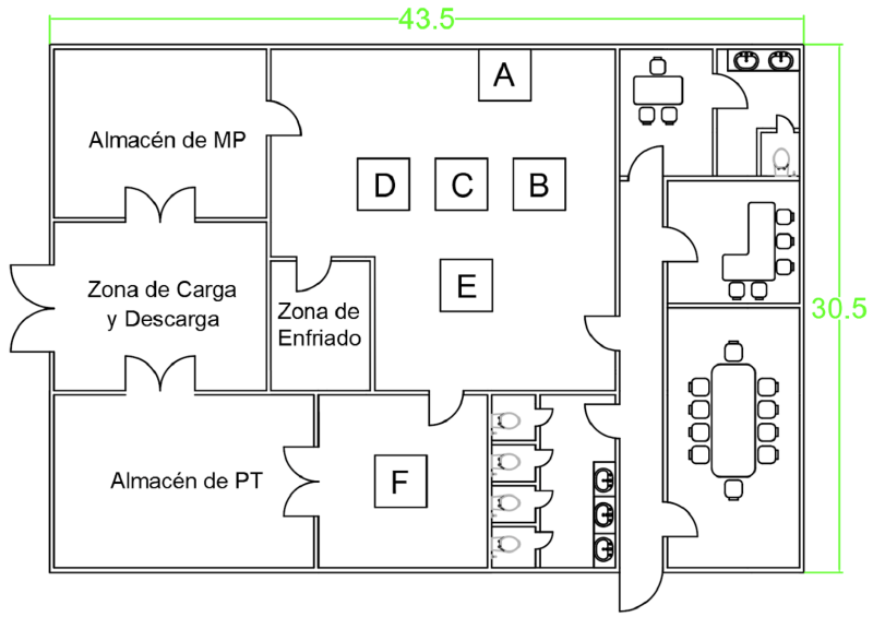 Archivo:Plano Planta Churros.png