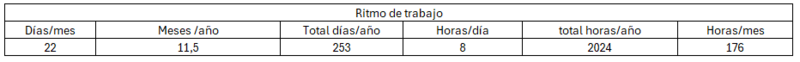 Archivo:R.T.B.png