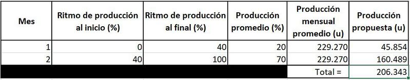 Archivo:6ecub.jpg