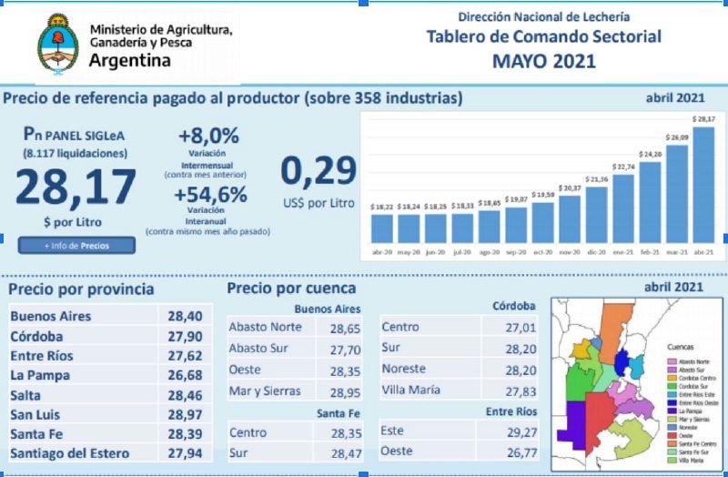 Archivo:Leche1.jpg