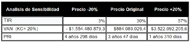 Archivo:11111111.png