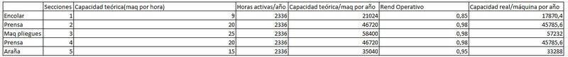 Archivo:Heler tabla 00.jpg