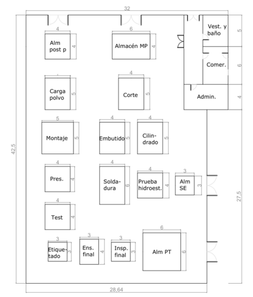 Archivo:Lay out matafuegos.png
