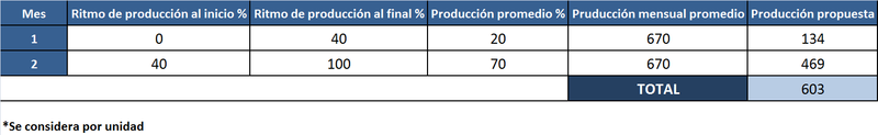 Archivo:EJ6G5.png