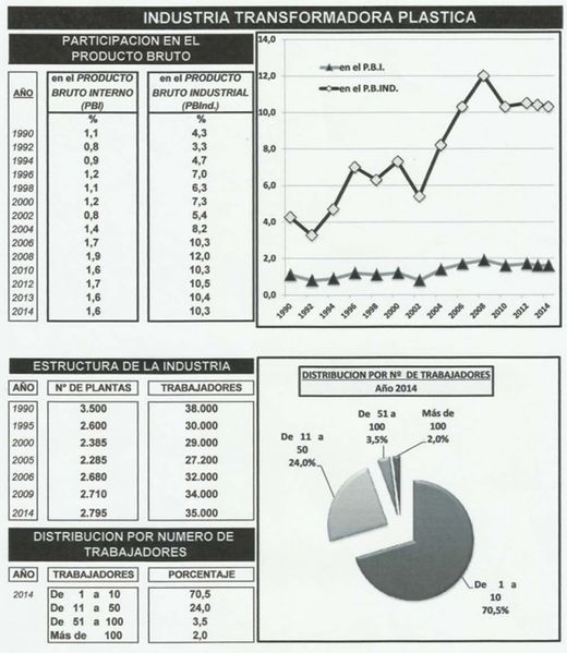 Archivo:G5ia1.png
