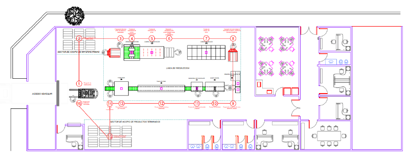 Archivo:Anteproyectogerfd.png