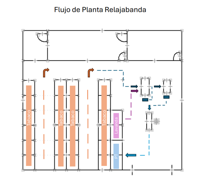 Archivo:Captura de pantalla 2024-07-04 183950.png