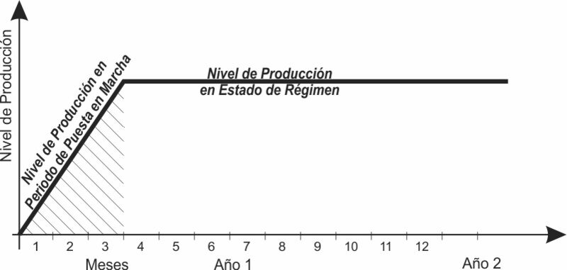 Archivo:PPM1.jpg