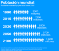 Miniatura de la versión del 21:42 6 may 2018
