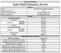Miniatura de la versión del 20:34 10 jun 2020
