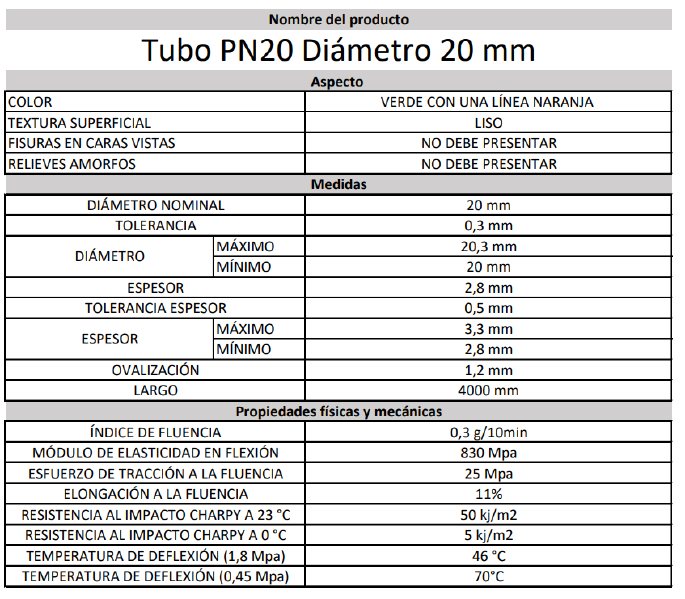 Archivo:Especificaciones técnicas.png