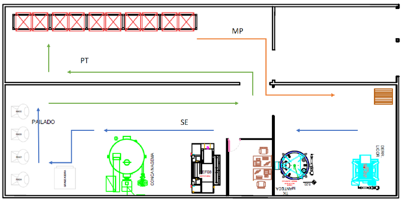 Archivo:Plano v00.png