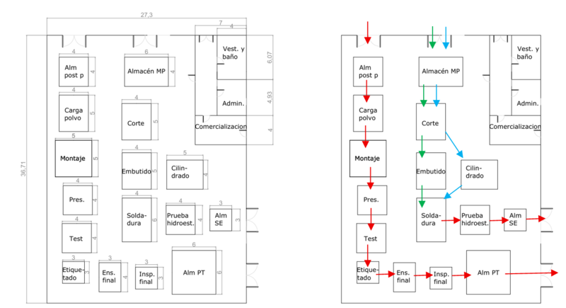 Archivo:Planta matafuegosss.png