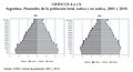 Miniatura de la versión del 16:25 9 jun 2017