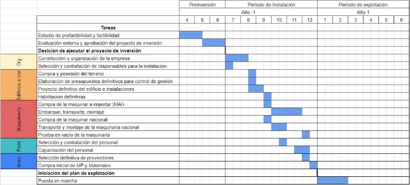 Archivo:Imagee110.png