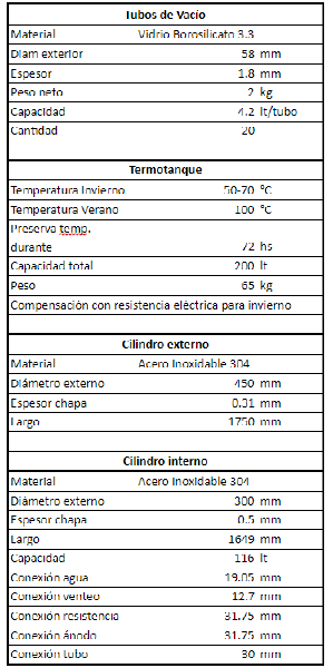 Archivo:Imageee40.png