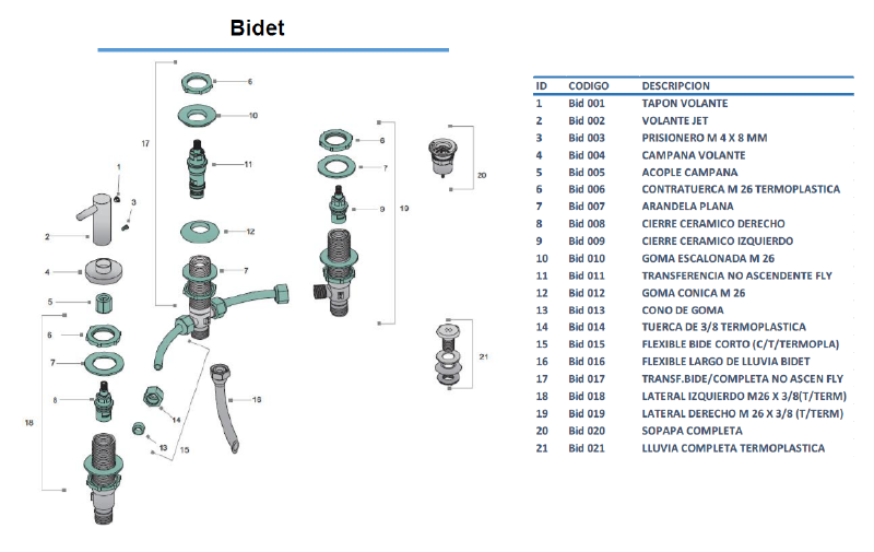 Archivo:Bidet.png