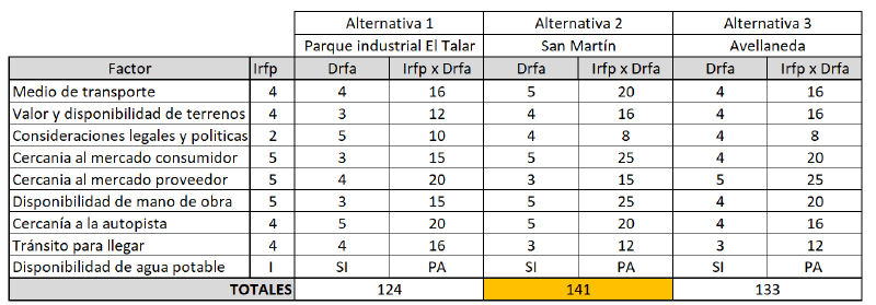 Archivo:Captura de pantalla 2022-08-24 180007.png