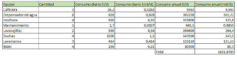 Archivo:Captura de pantalla 2023-08-12 183049.png