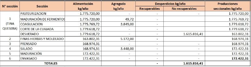 Archivo:BAMAT2.jpg
