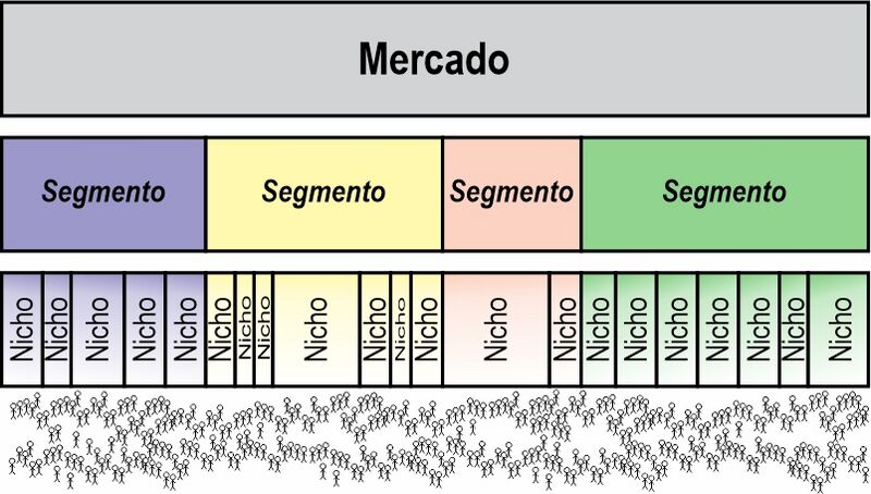 Archivo:BottomUP1.jpg