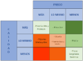 Miniatura de la versión del 17:37 27 may 2021