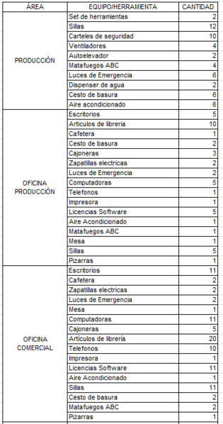 Archivo:Muebles1.png