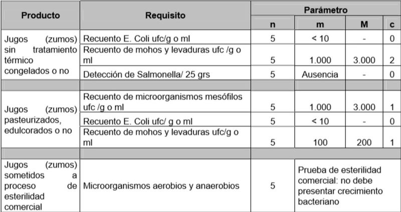 Archivo:6a.jpg
