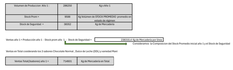 Archivo:Image Tabla Ventas.png