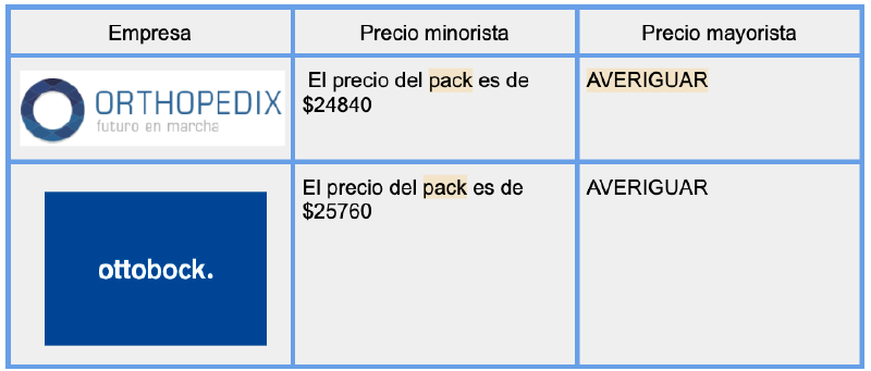 Archivo:Screenshot 2023-05-02 at 19.58.38.png