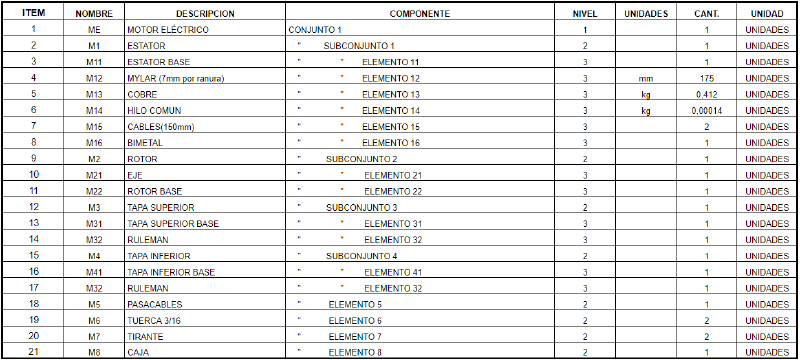 Archivo:Bom motor.png