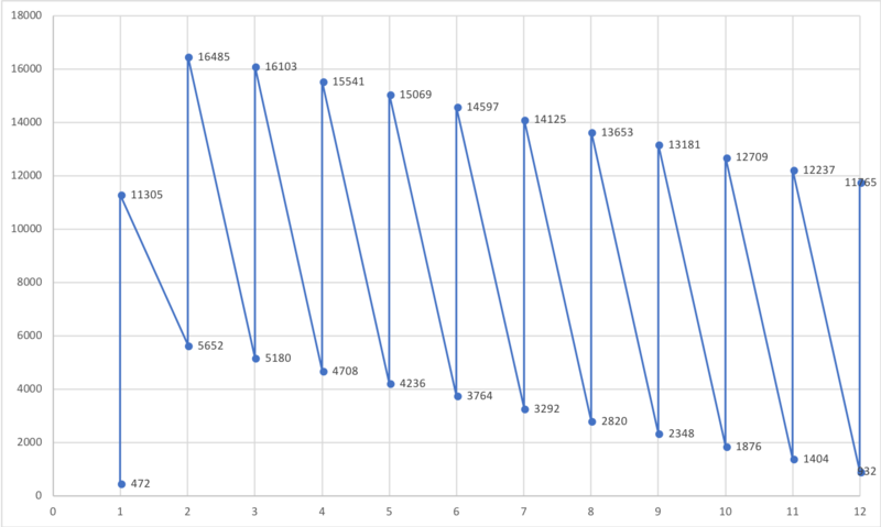 Archivo:Compras2.png