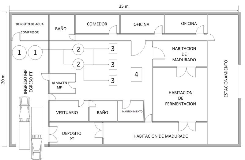 Archivo:Grupo 07 - planta 01.jpeg
