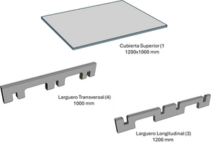 Imagen 3: Partes del pallet