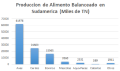 Miniatura de la versión del 21:53 11 may 2019