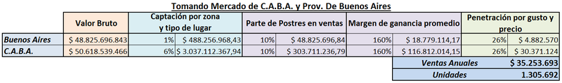 Archivo:2017G3-17 CORR.png