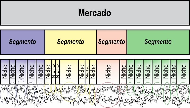 Archivo:BottomUP2.jpg
