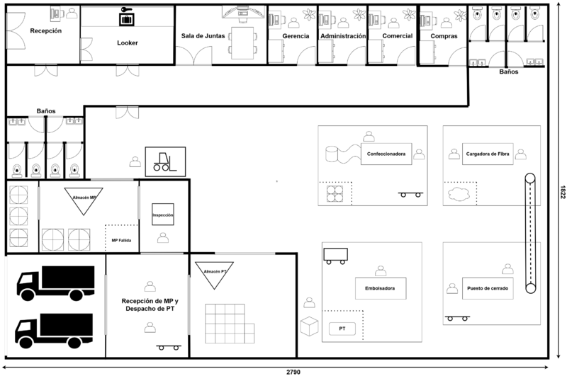Archivo:Layout Almohadas.drawio (4).png