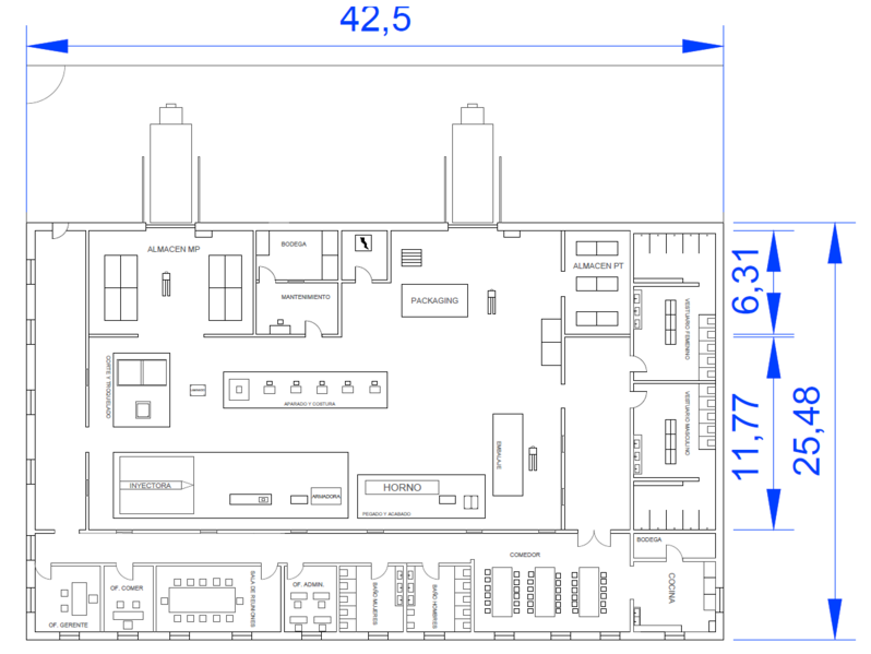 Archivo:Layout anmo 2.png