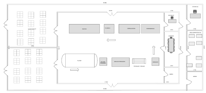 Archivo:PLANO FABRICA - Página 2 (2).png