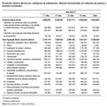 Miniatura de la versión del 03:34 20 may 2017