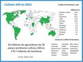 Miniatura de la versión del 22:01 30 abr 2017